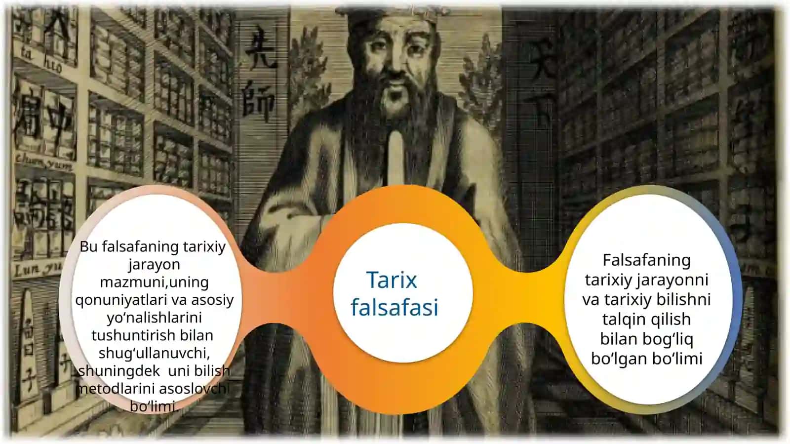 9-mavzu.Tarix falsafasi,Sivilizatsiyavamadaniyat 3
