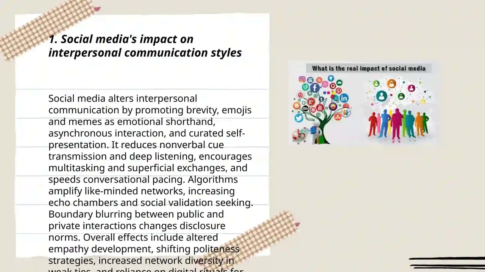 The Influence of Social Media on Modern Communication 3