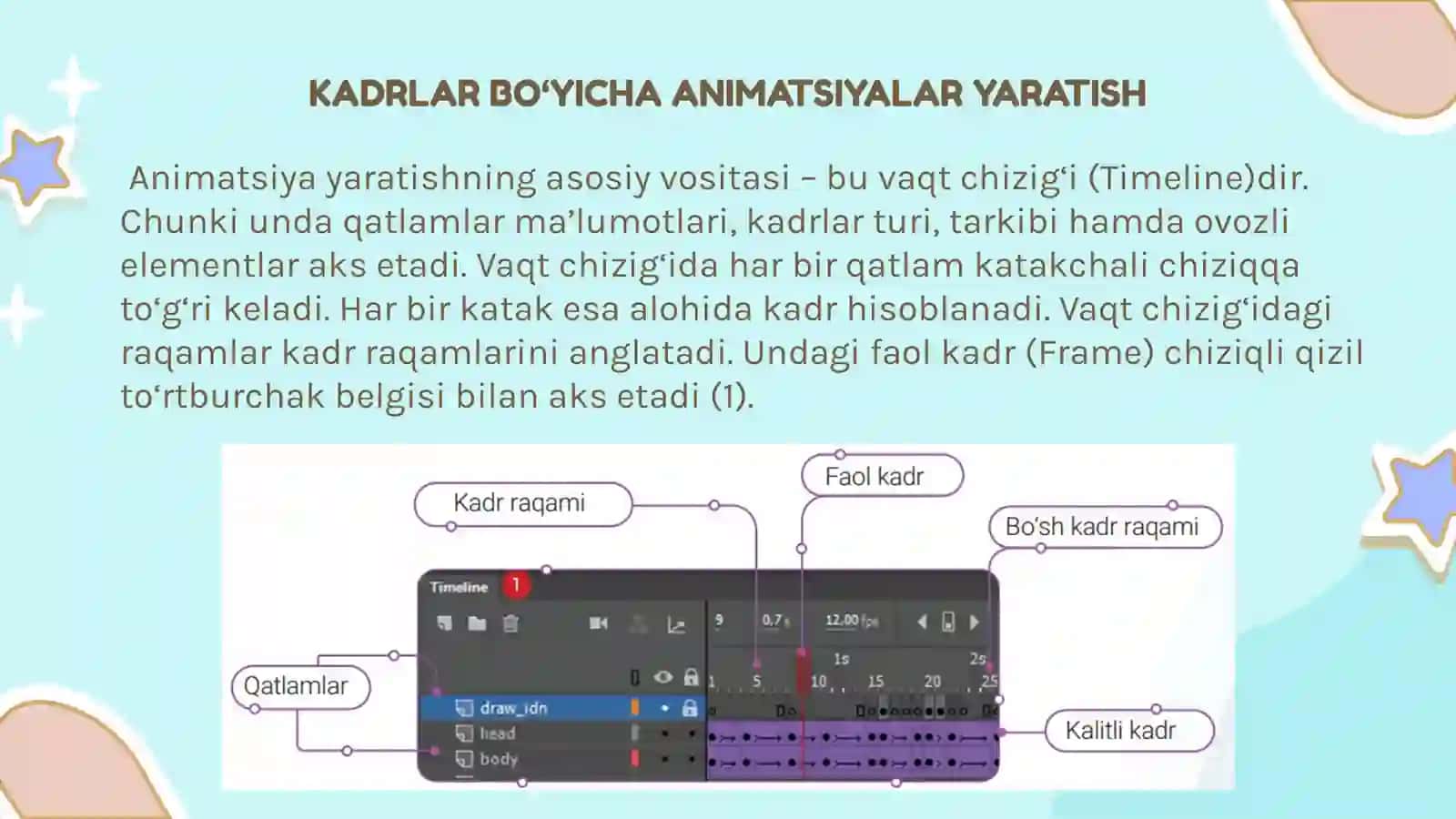 ADOBE ANIMATE DASTURIDATURLI ANIMATSIYALANRI YARATISH 3