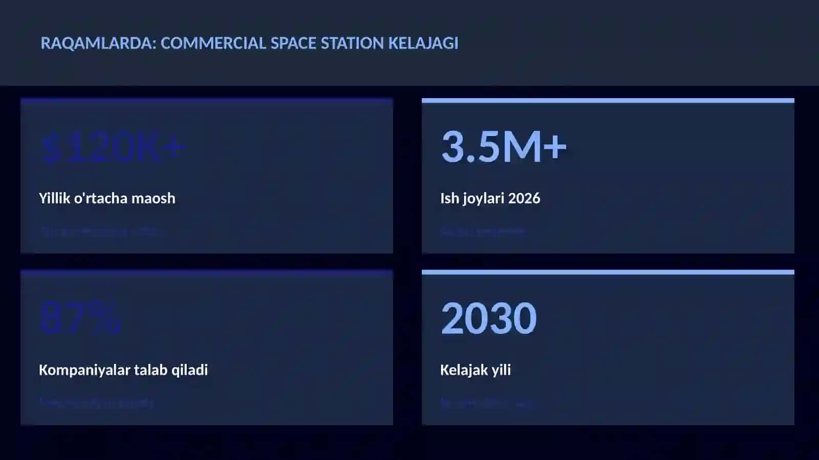 KOSMIK TEXNOLOGIYALAR 3