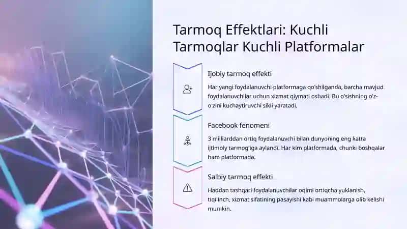 Platforma Iqtisodiyoti va Tarmoq Effektlari: Raqamli Dunyoning Yangi Qonuni 3