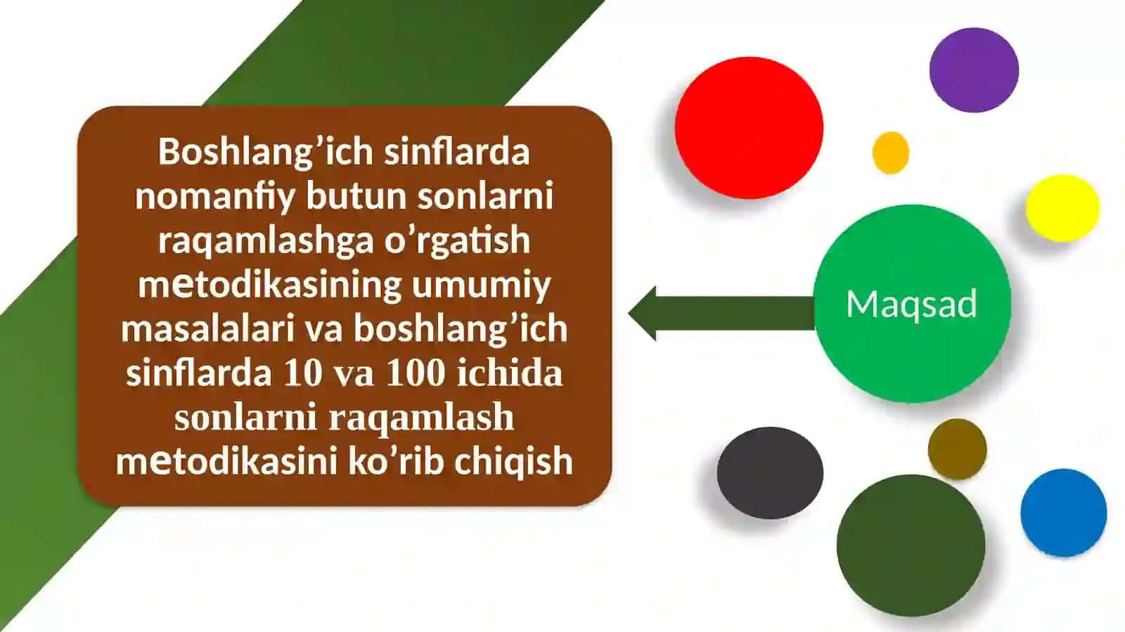 10 VA 100 ICHIDA SONLARNI RAQAMLASH 3