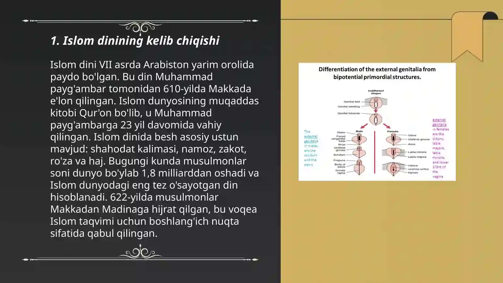 Islom dini va uning asosiy mashablari 3