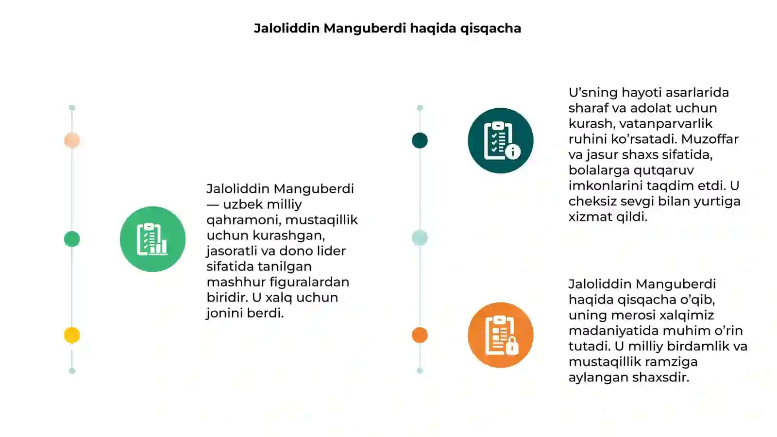 Jaloliddin Manguberdi haqida 3