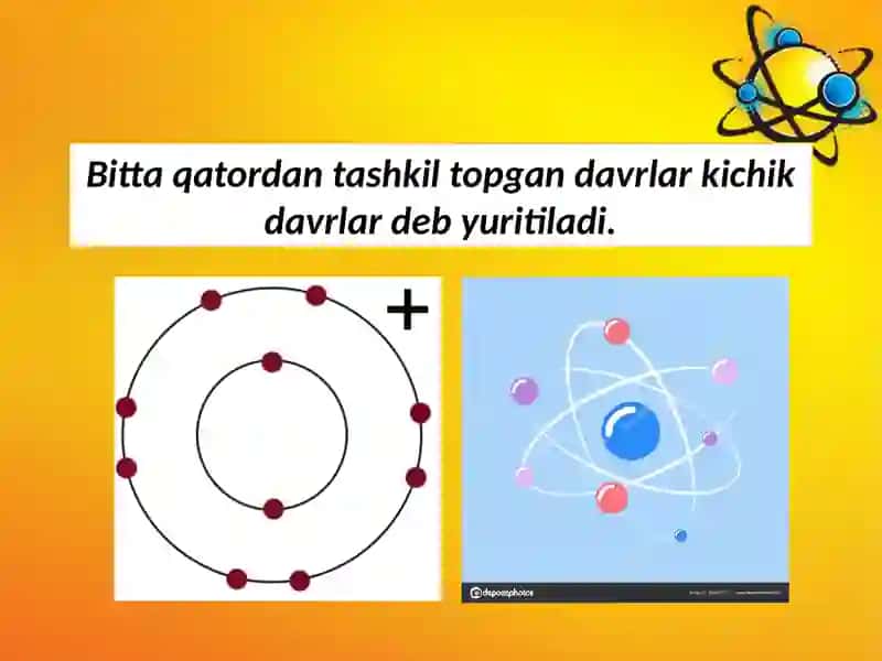 Kichik davr elementlarining atom tuzilishi 3