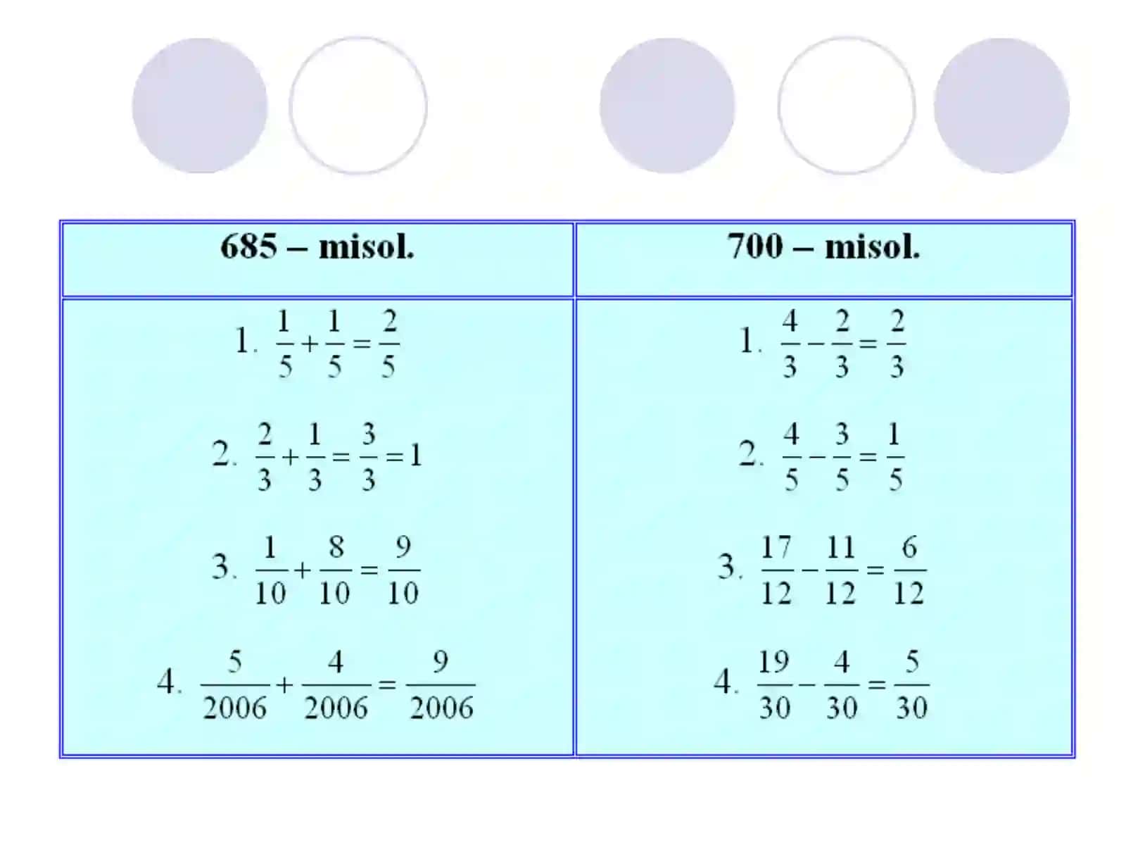 MATHEMATIK DIKTANT SAVOLLAR 3