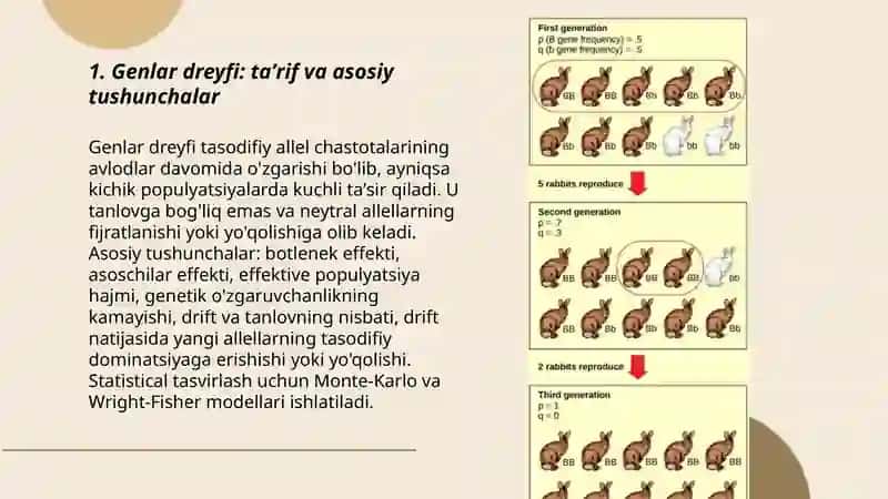 Genlar dreyfi 3