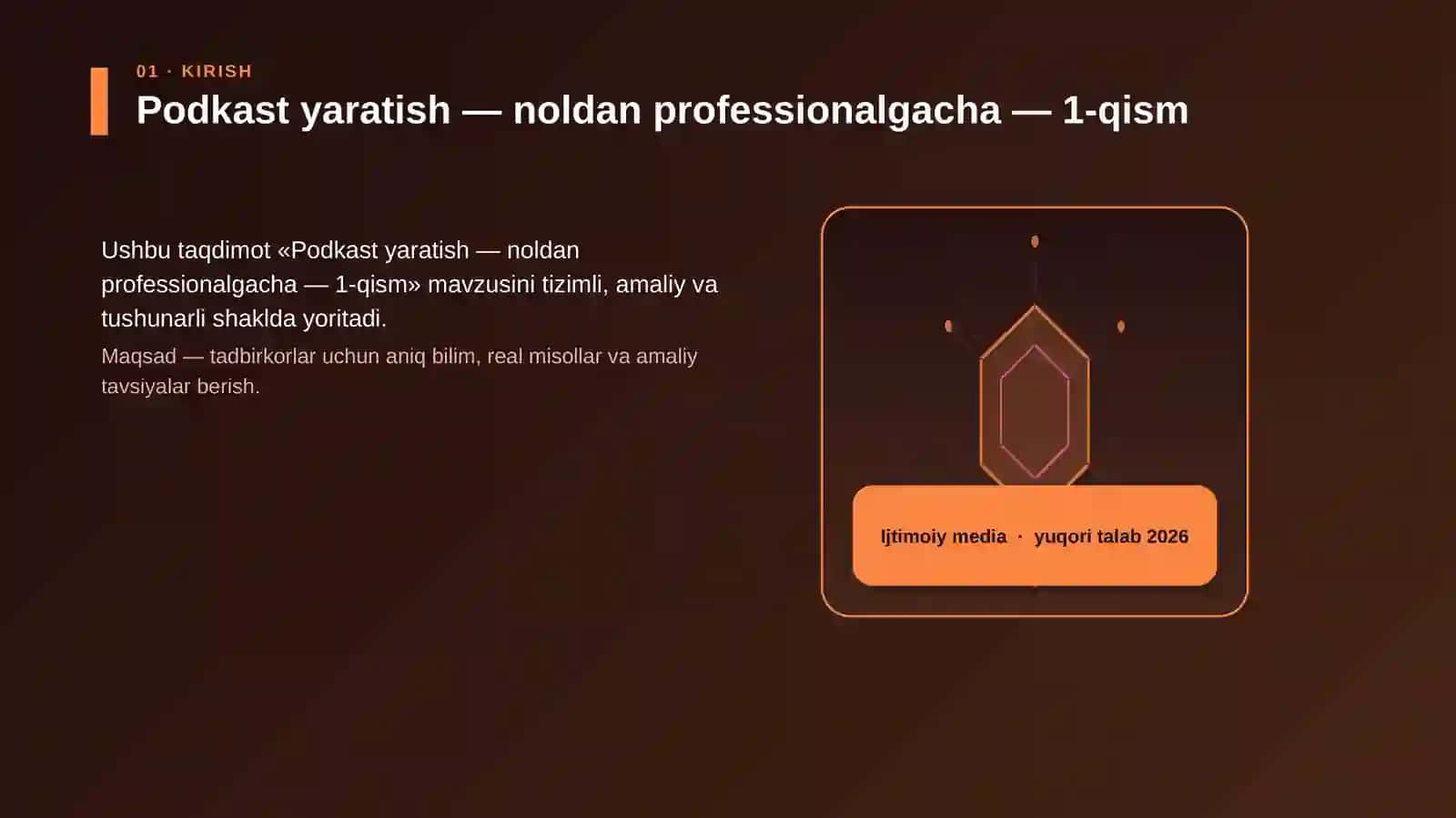 Podkast yaratish — noldan professionalgacha — 1-qism 3