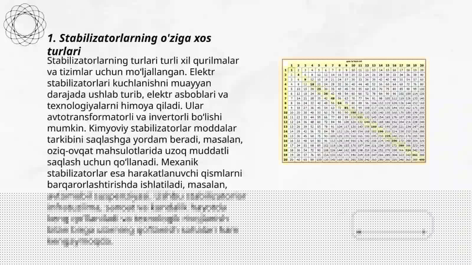 Stabilizatorlar 3