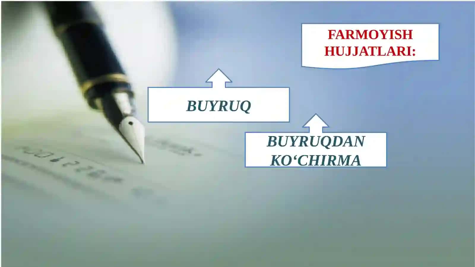 FARMOYISH HUJJATLARI 3