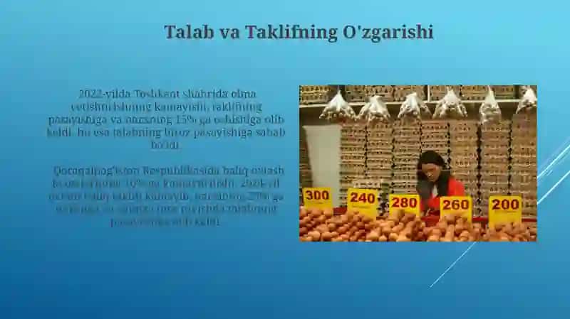 Talab va Taklif. Bozor muvozanati 3