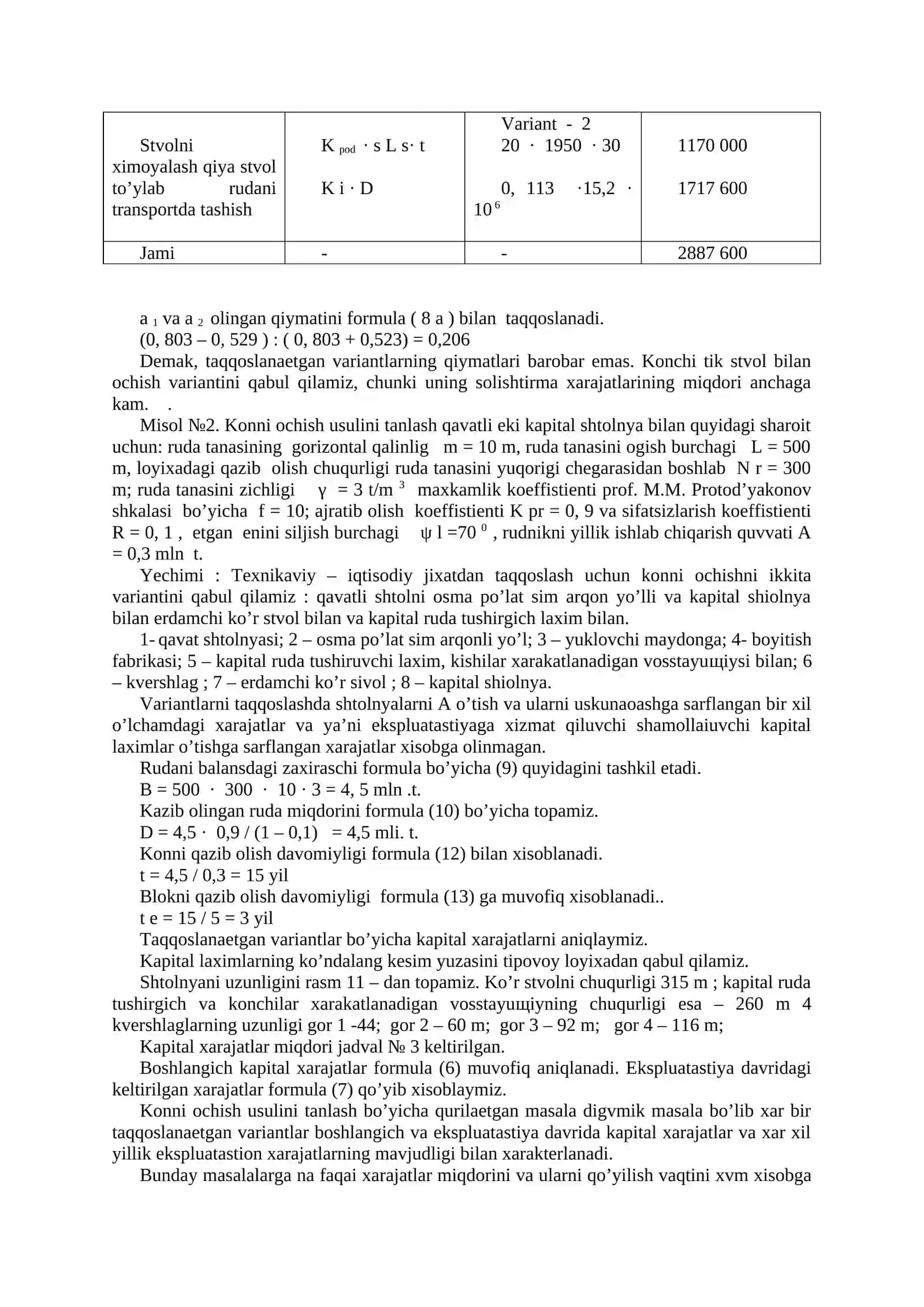 Shaxta maydonini ochish variantlari 3