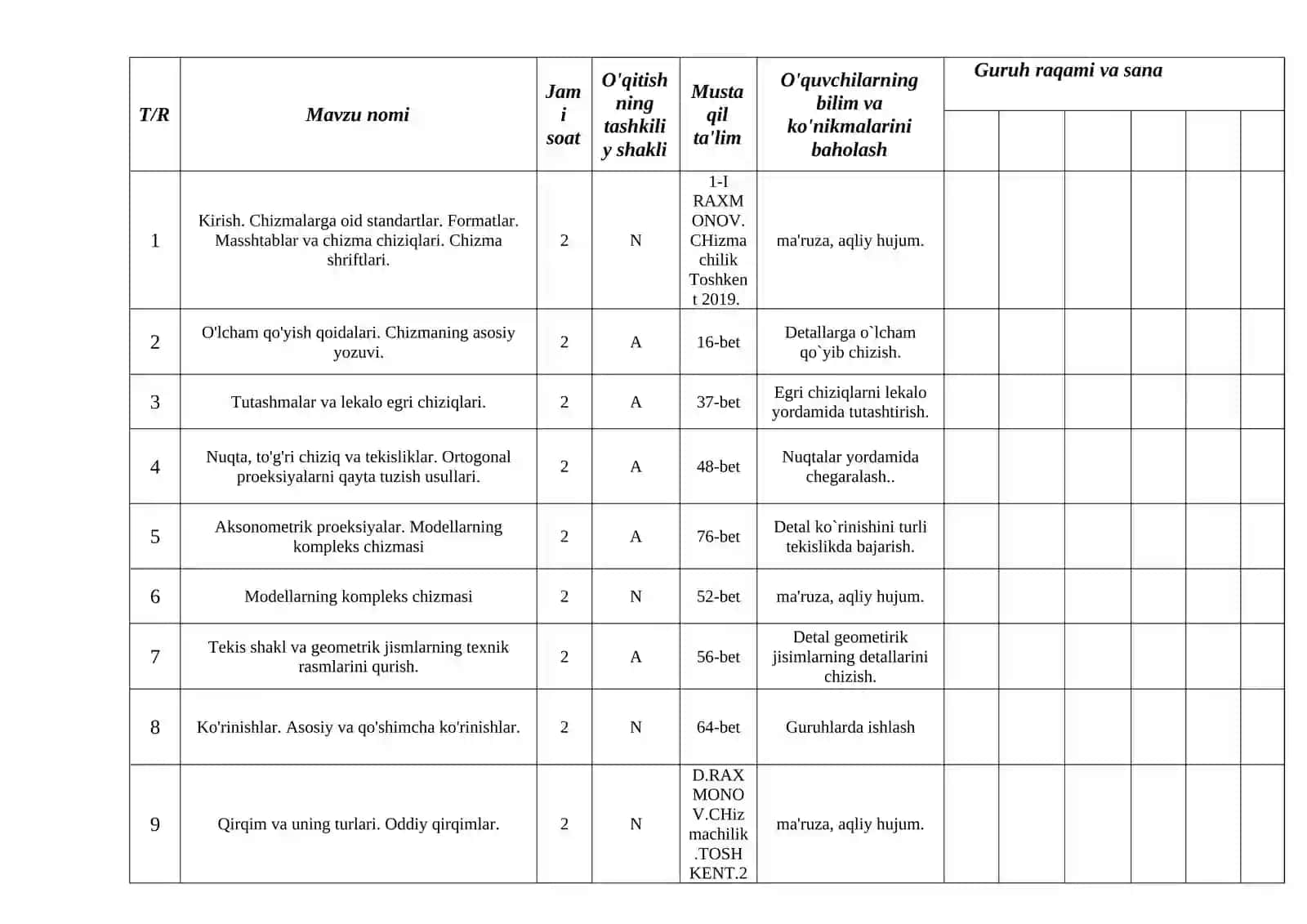 “TEXNIK CHIZMACHILIK”  FANIDAN MAVZULAR TO`PLAMI 3