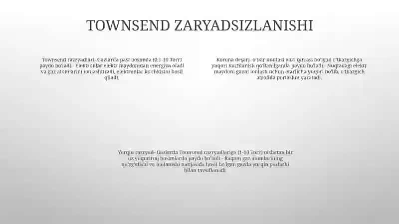 Mustaqil Gaz Razaryad Turlari Va Ularni Qo'Llanilishi 3