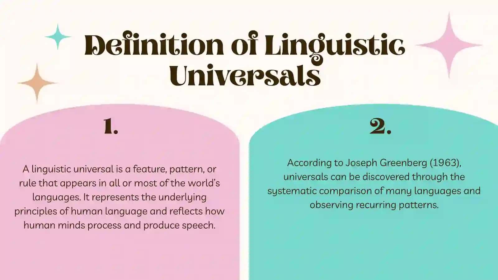 The understanding of unversals and their means 3