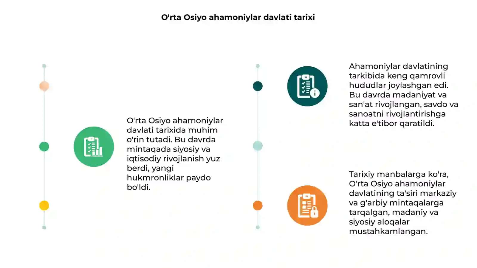 O'rta Osiyo ahamoniylar davlatining tarixi 3