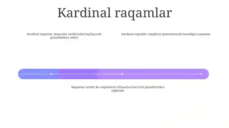 Arab Tilida Son Kategoriyasi 3
