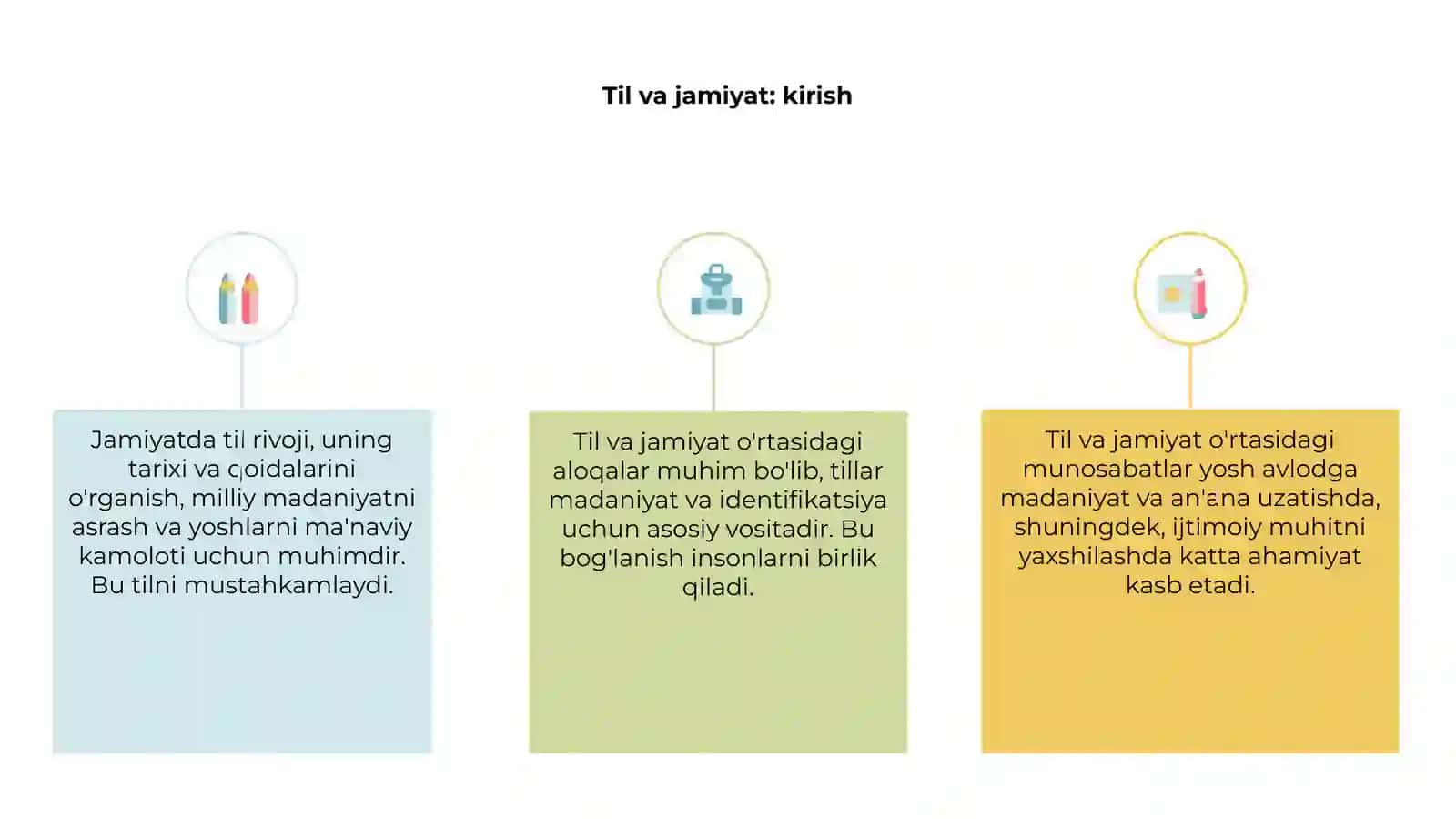 Til va jamiyat 3
