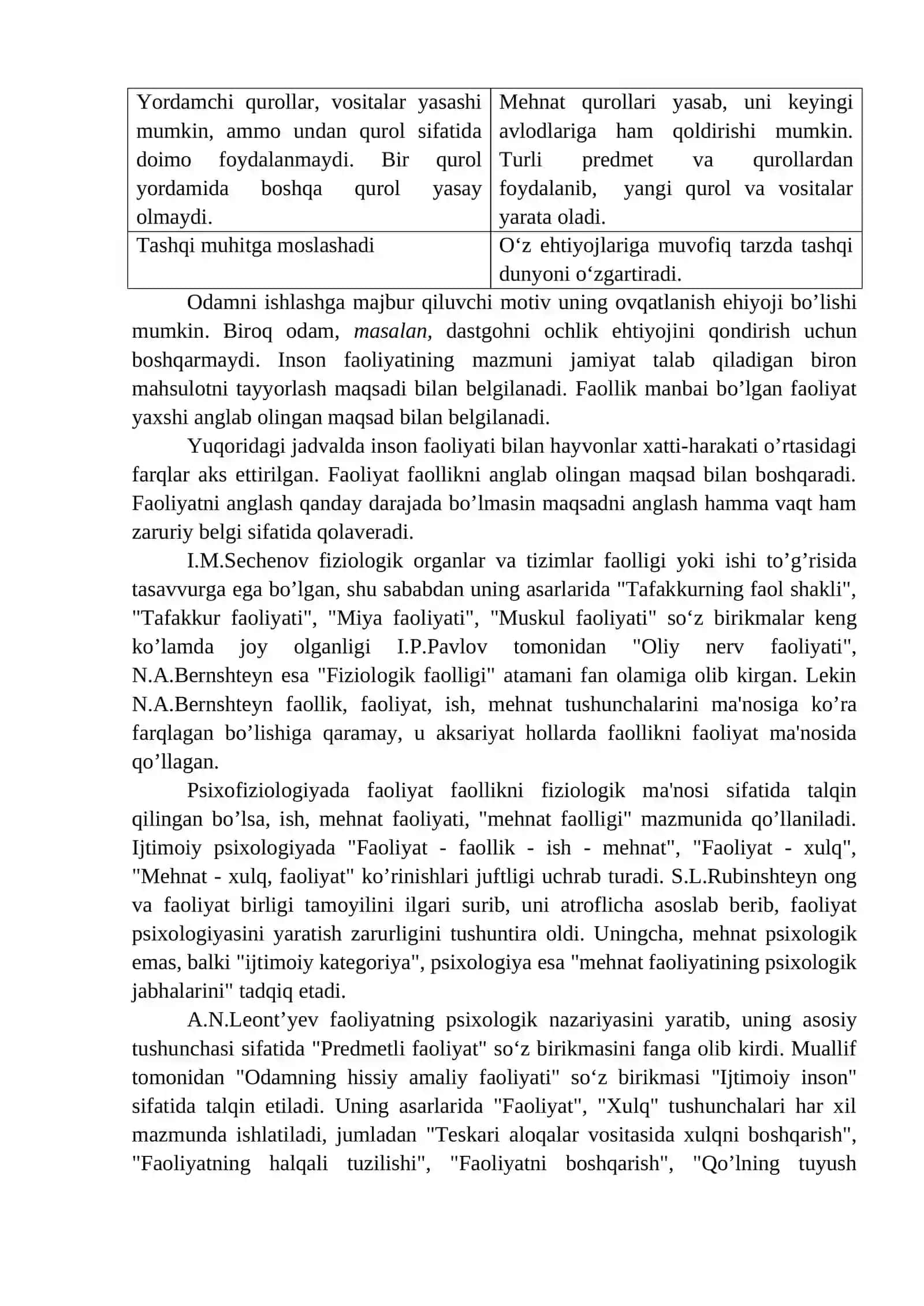 Faoliyat 3
