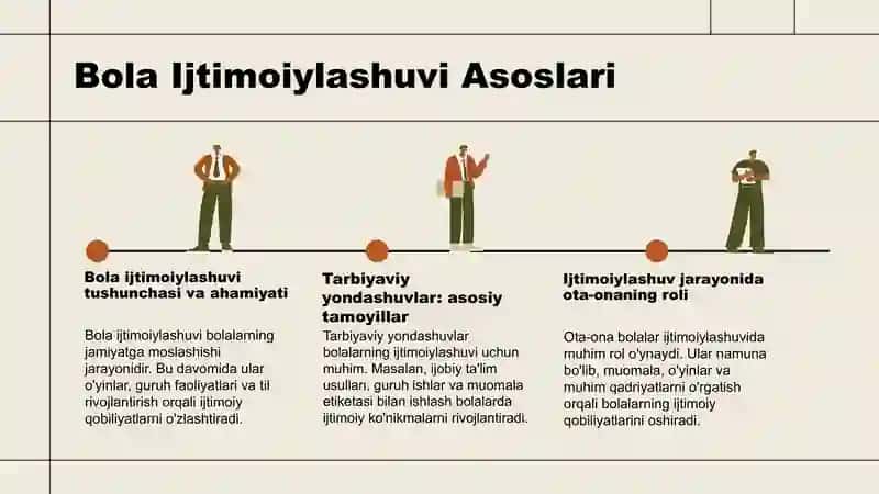 ZAMONAVIY JAMIYATDA OTA-ONANING BOLA IJTIMOIYLASHUVIDAGI TARBIYAVIY  YONDASHUVI 3