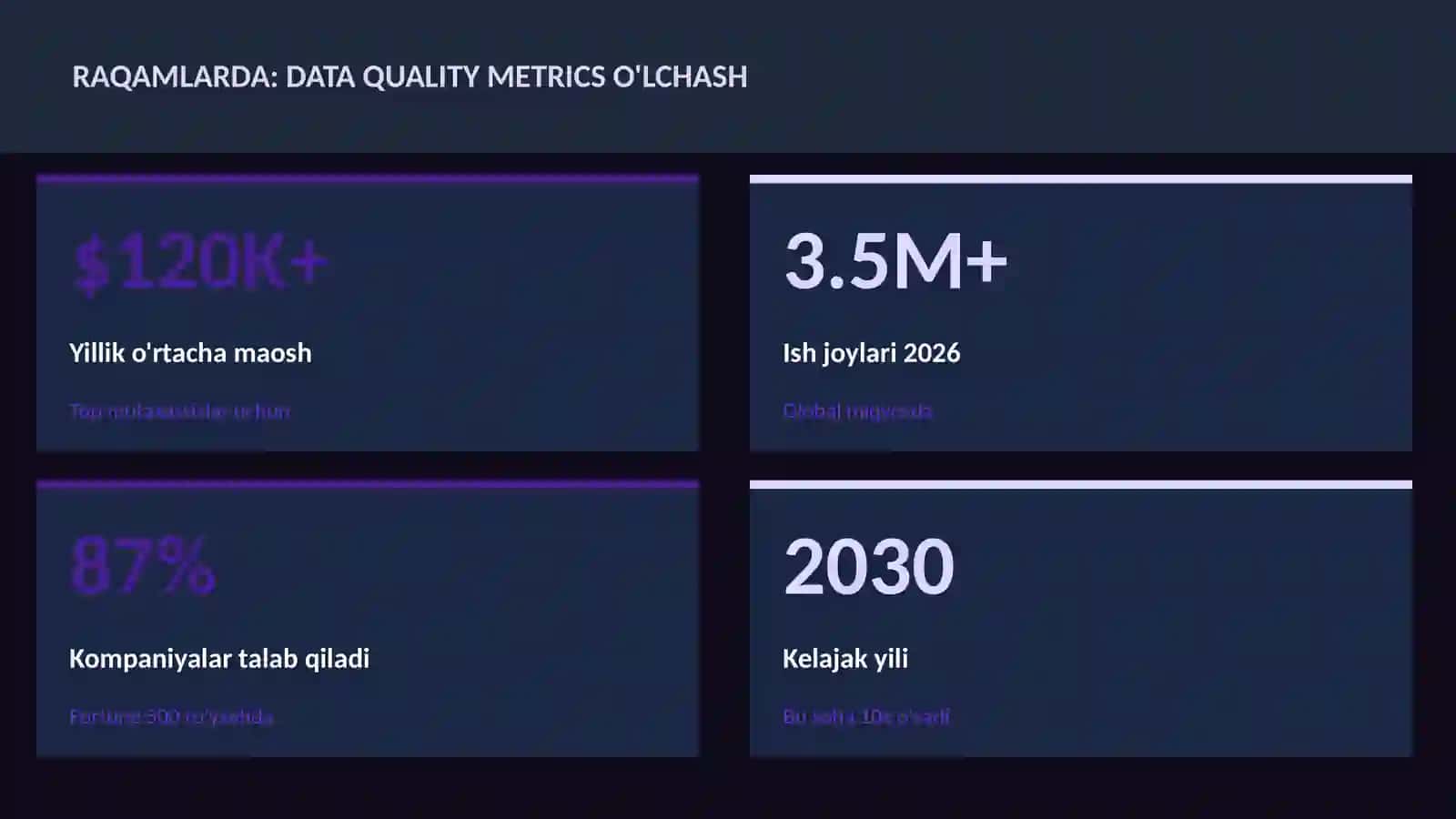 DATA SCIENCE VA TAHLIL 3