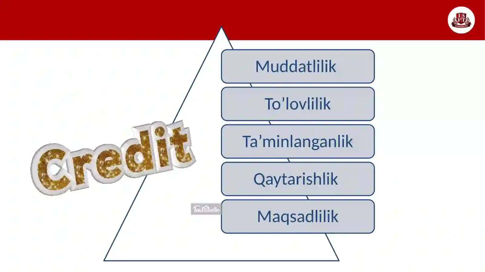 Jismoniy shaxslar uchun bank kreditlari va ularning  klassifikatsiyalanishi. Kredit bo’yicha foiz stavkalari va ularning turlari. Kredit bahosi va unga ta’sir qiluvchi omillar 3