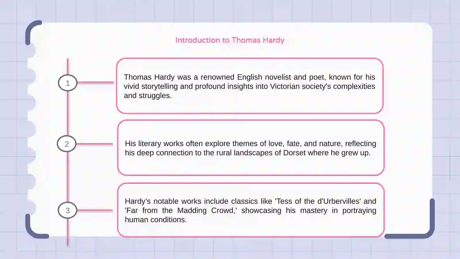 Thomas Hardy Literary Works 3