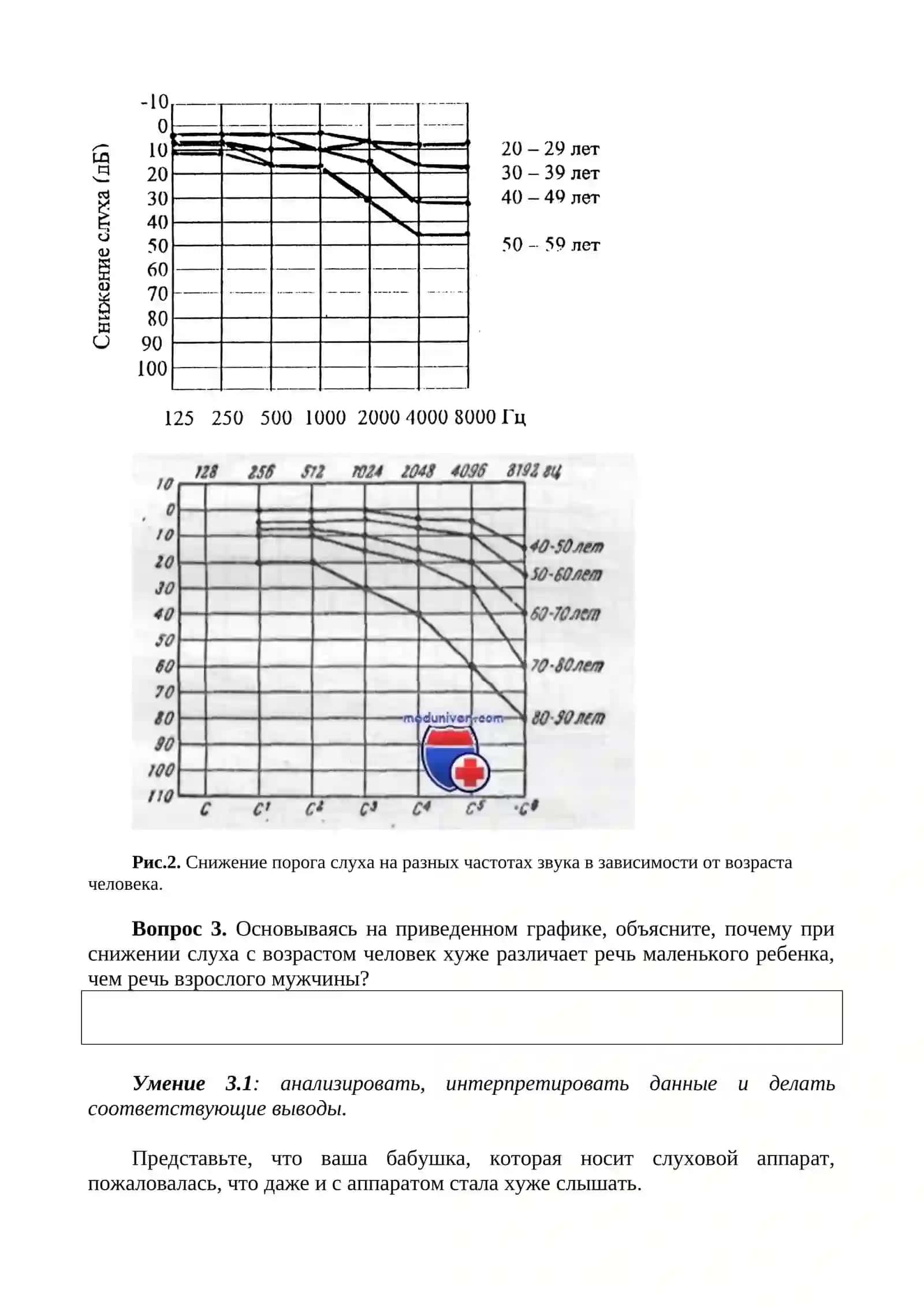 Блок заданий №1. Как мы слышим? 3