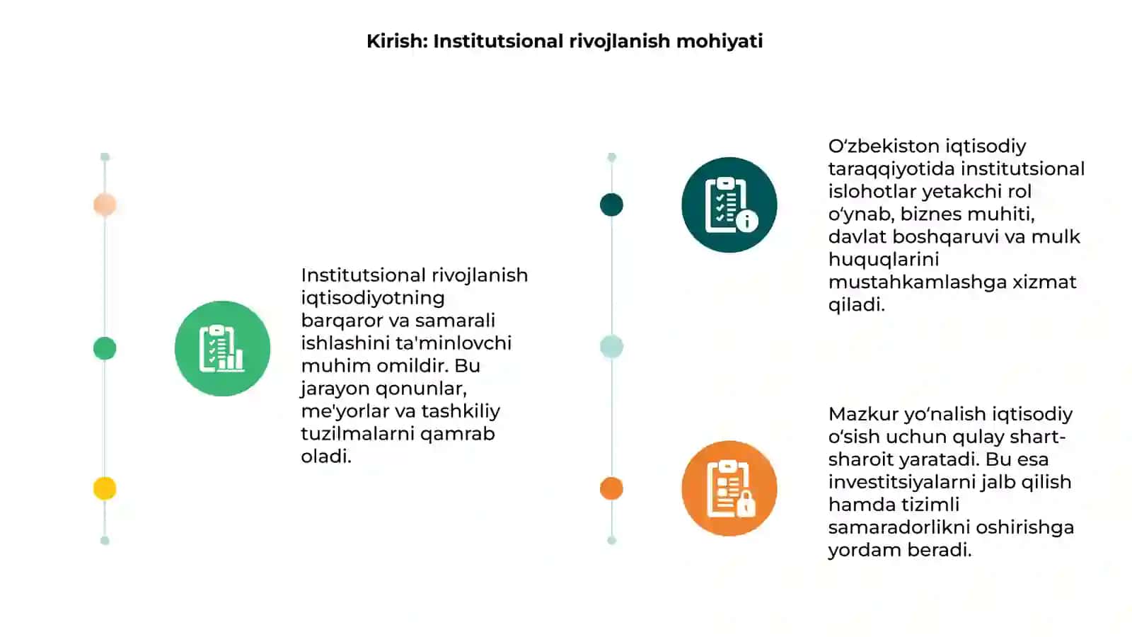 O‘zbekiston iqtisodiyotini institutsianal rivojlatirish yonalishlari 3