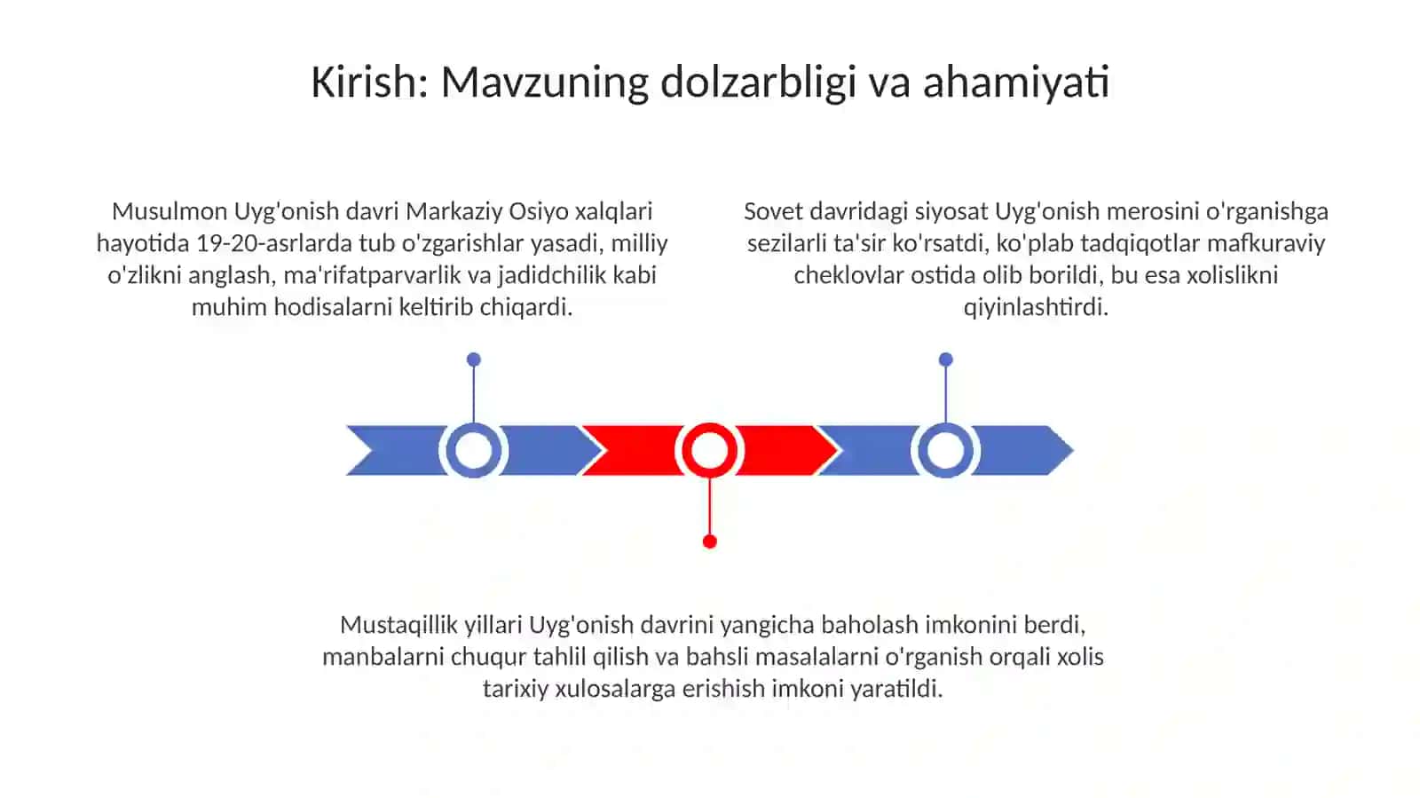 Musulmon Uyg‘onish davrining O‘rta Osiyo xalqlari hayotiga ta’siri 3