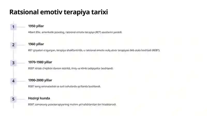 Ratsional Emotiv Terapiya 3