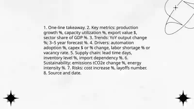 Business activities and sectors 3