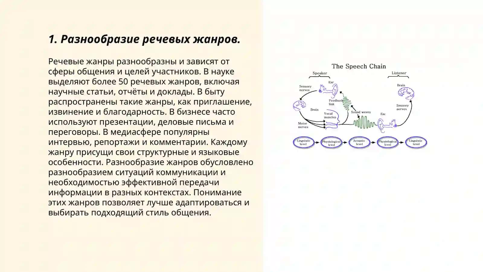 Речь и культура 3