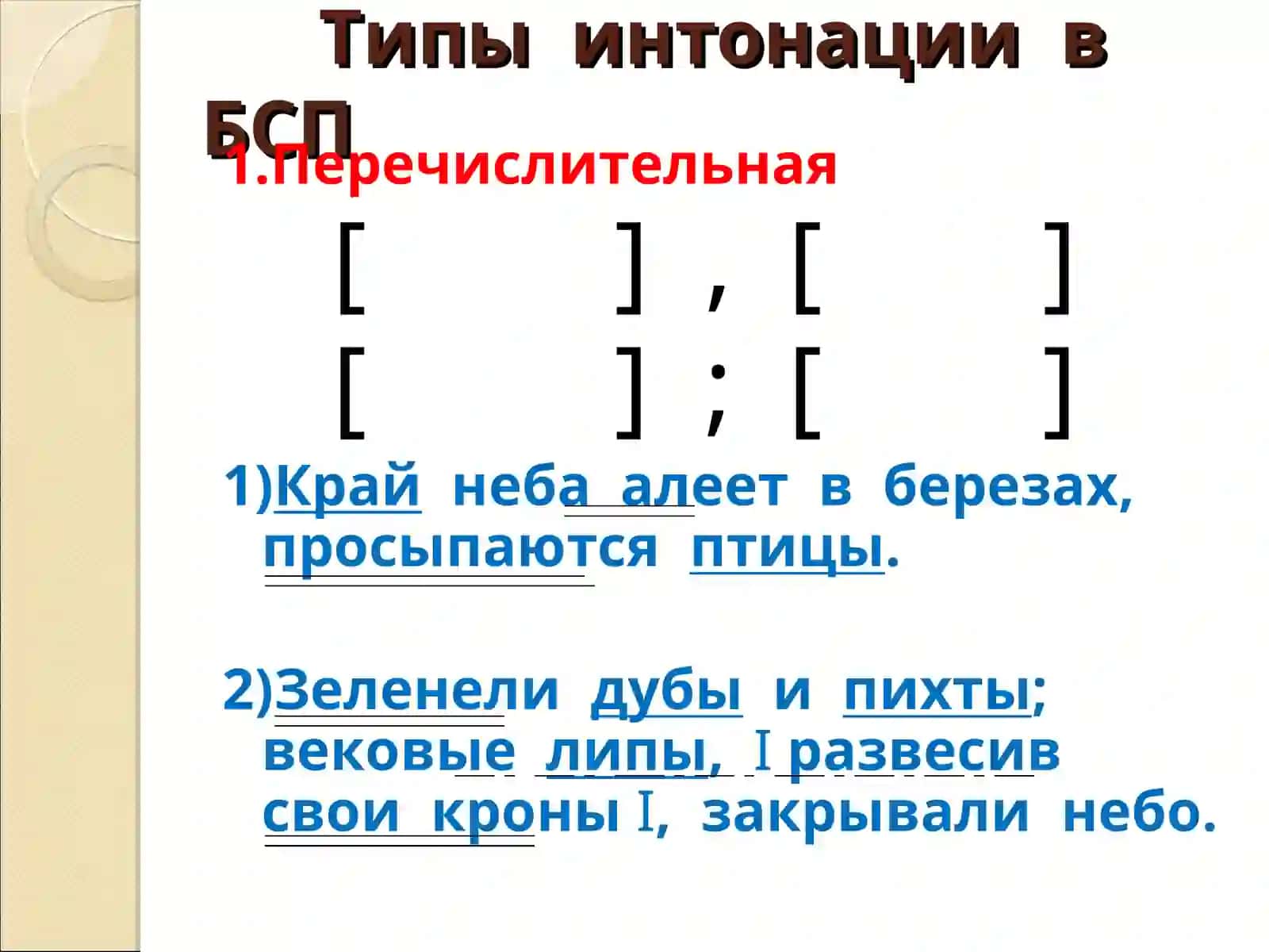 Бессоюзное сложное предложение (БСП) 3