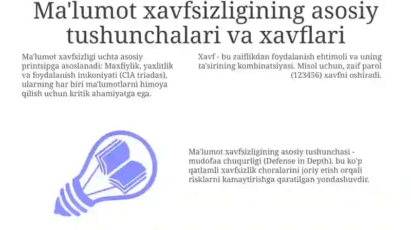 Ma'lumot xavfsizligining asoslari 3