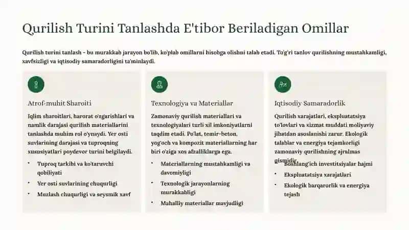 Qurilish Turini Barpo Etish va Rejalash Bosqichlari 3