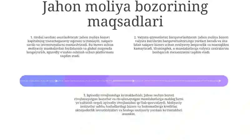 Jahon Iqtisodiyotining Globallashuvi Sharoitida Jahon Moliya Bozori Faoliyati Va Maqsadlari Va Moliyaviy Tartibga Solish Haqida 3