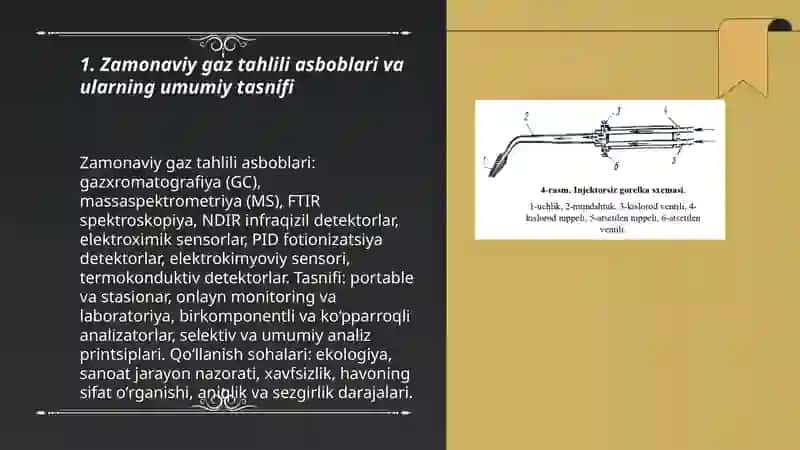 Zamonaviy gaz tahlili asboblari va ularning umumiy tasnifi 3