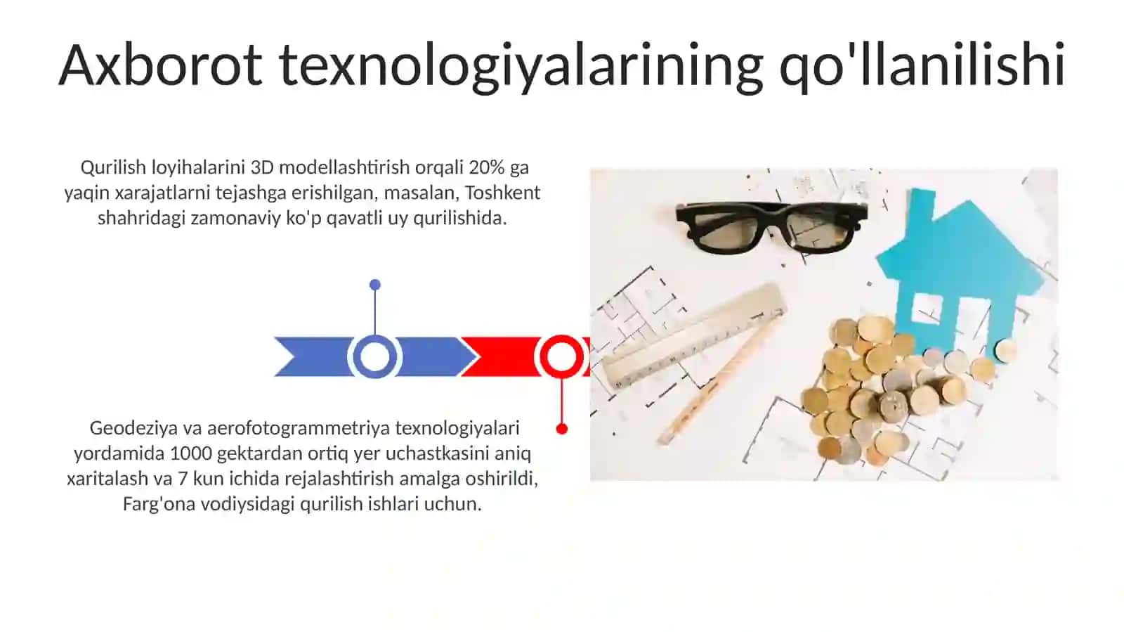 Kapital qurilish va kapital qoʻyilmalar. Qurilish industriyasi tushunchasi 3