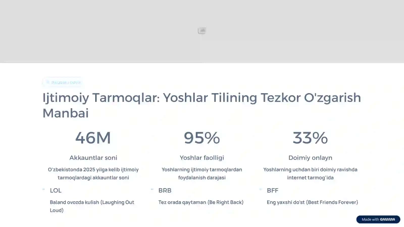 Yoshlar Tilida Jargon va Sleng: Ijtimoiy Tarmoqlarning Ta'siri 3