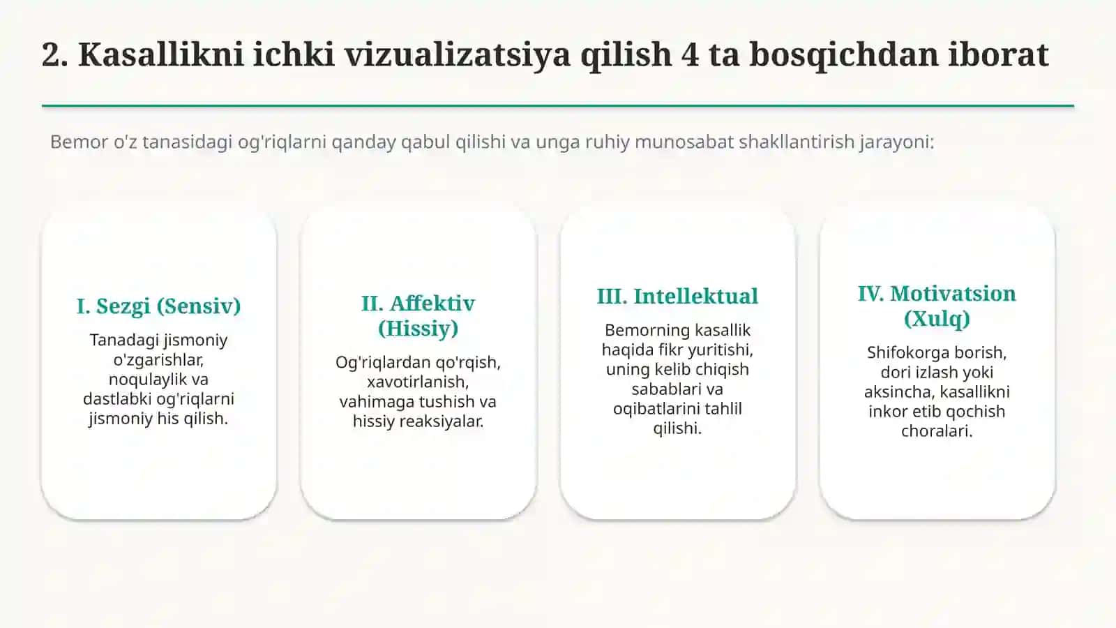 Davolash jarayonining psixologiyasi — bemor bilan samarali yondashuv 3