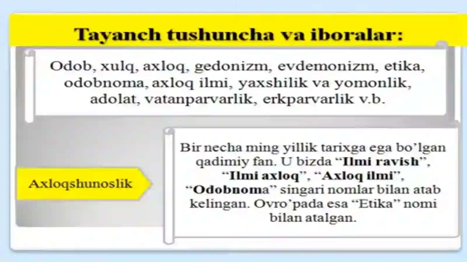 Etika fanining predmeti,maqsadi va vazifalari 3
