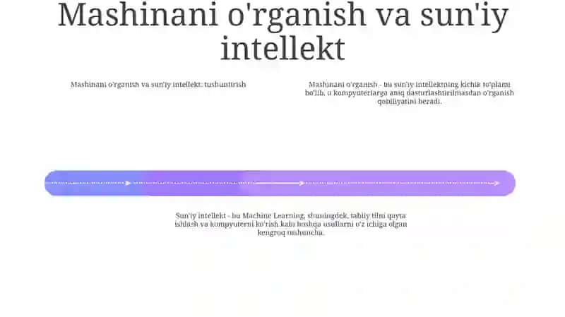 Suniy Intellekt 3