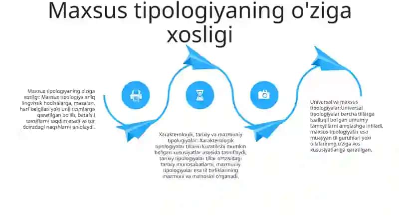 Universal tipologiyaning o'ziga xosligi 3