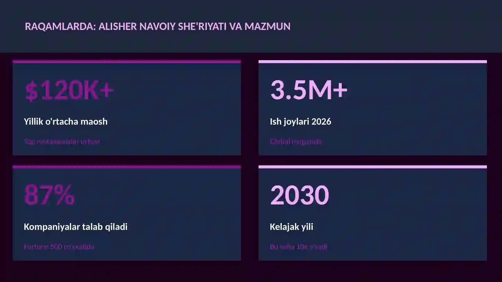 Alisher Navoiy she'riyati va mazmun 3