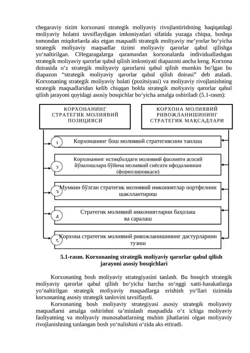 KORXONALARDA MOLIYAVIY QAROR QABUL QILISH ASOSLARI 3
