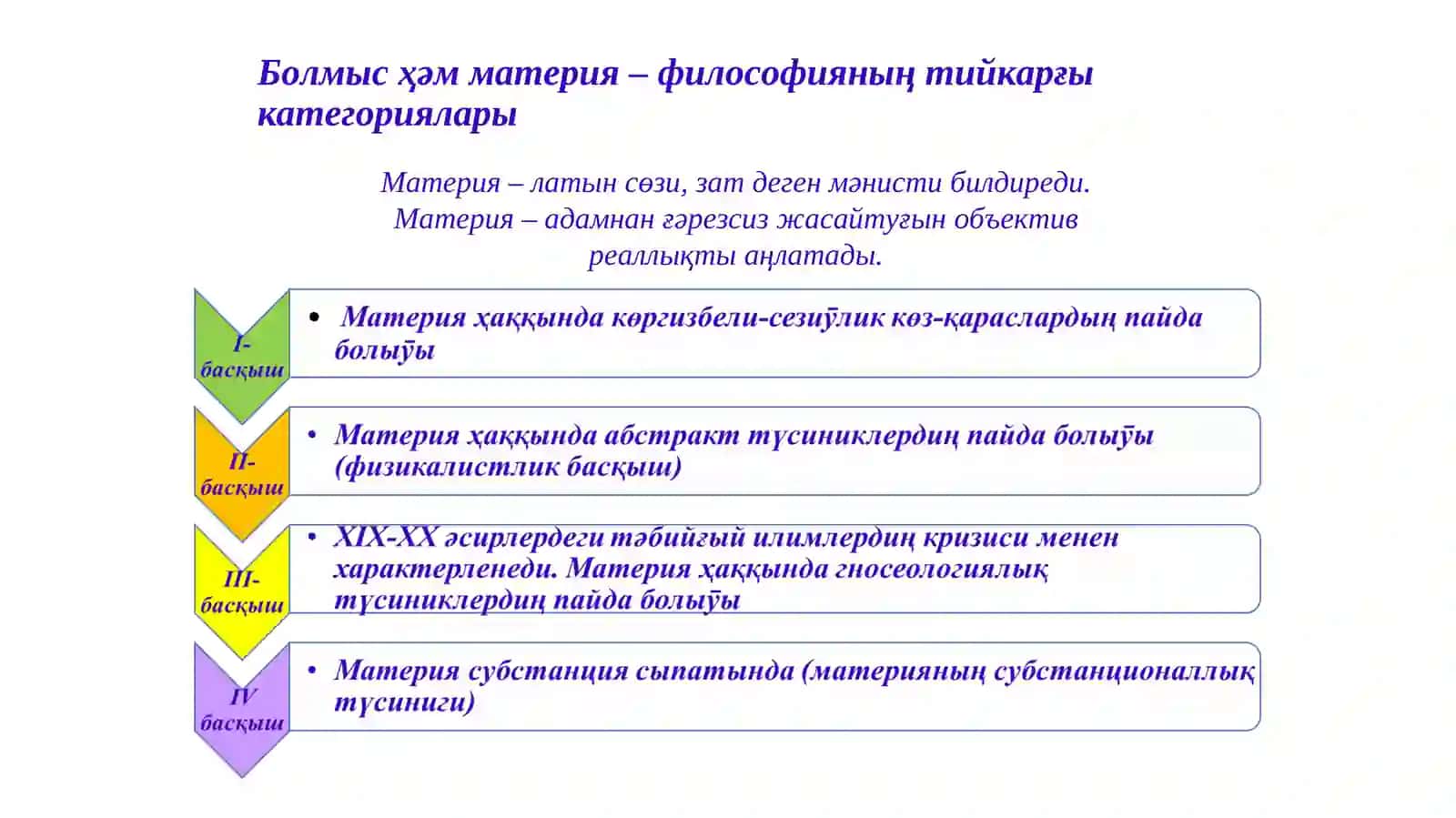 Болмыс ҳәм материя – философияның тийкарғы категориялары 3
