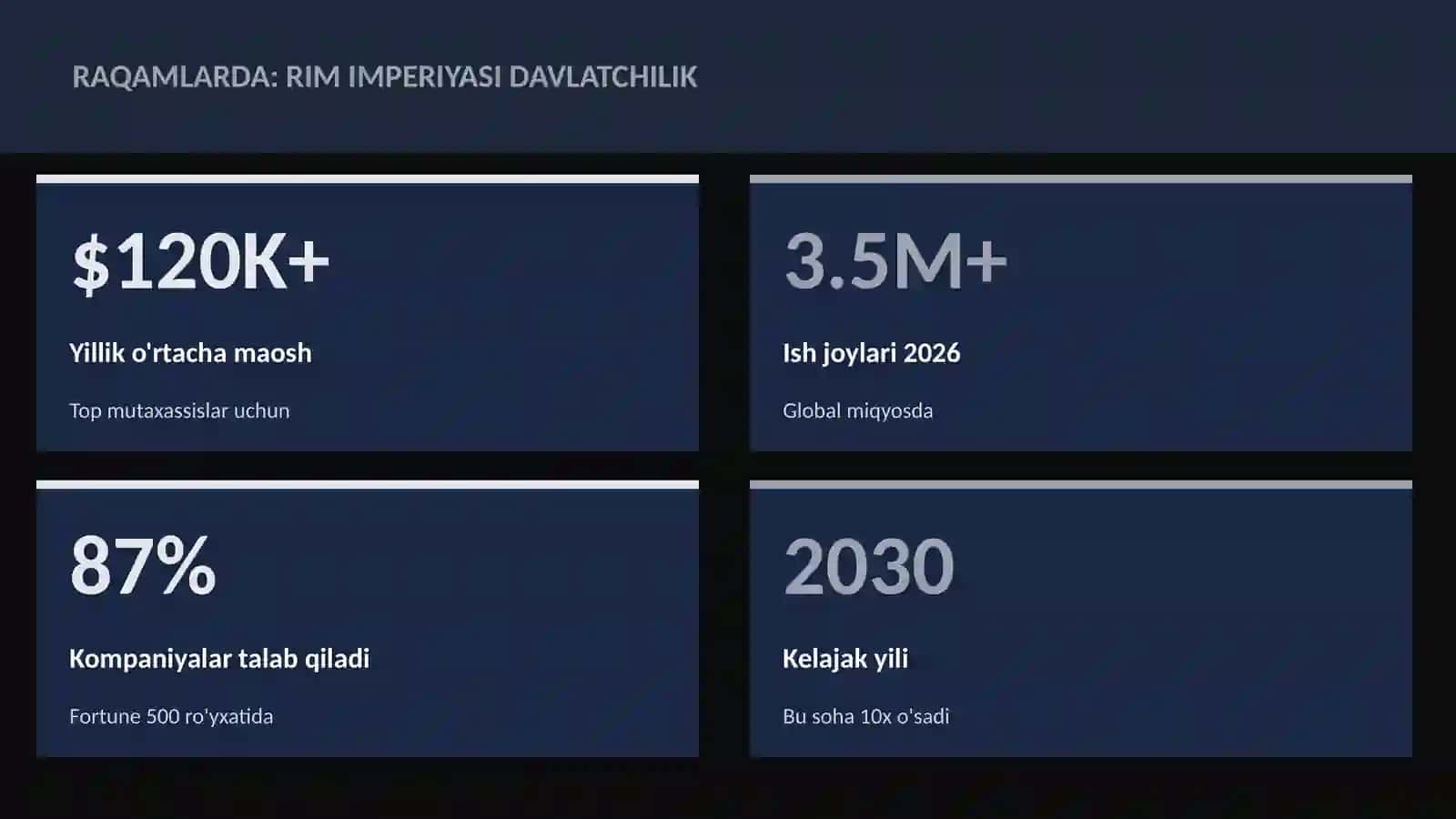 Rim imperiyasi davlatchilik 3