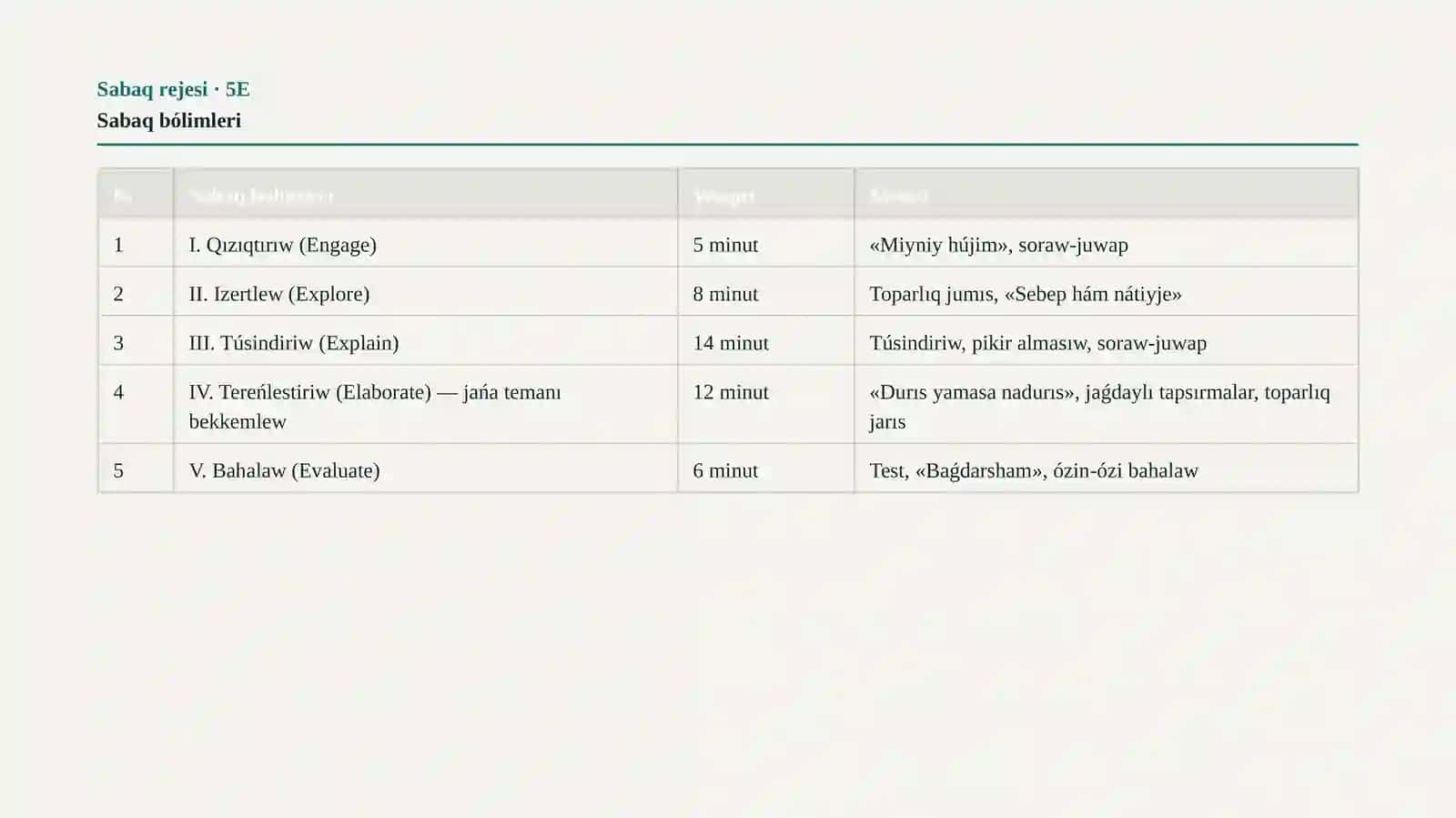 Tábiyǵiy pán · 6-klass 3