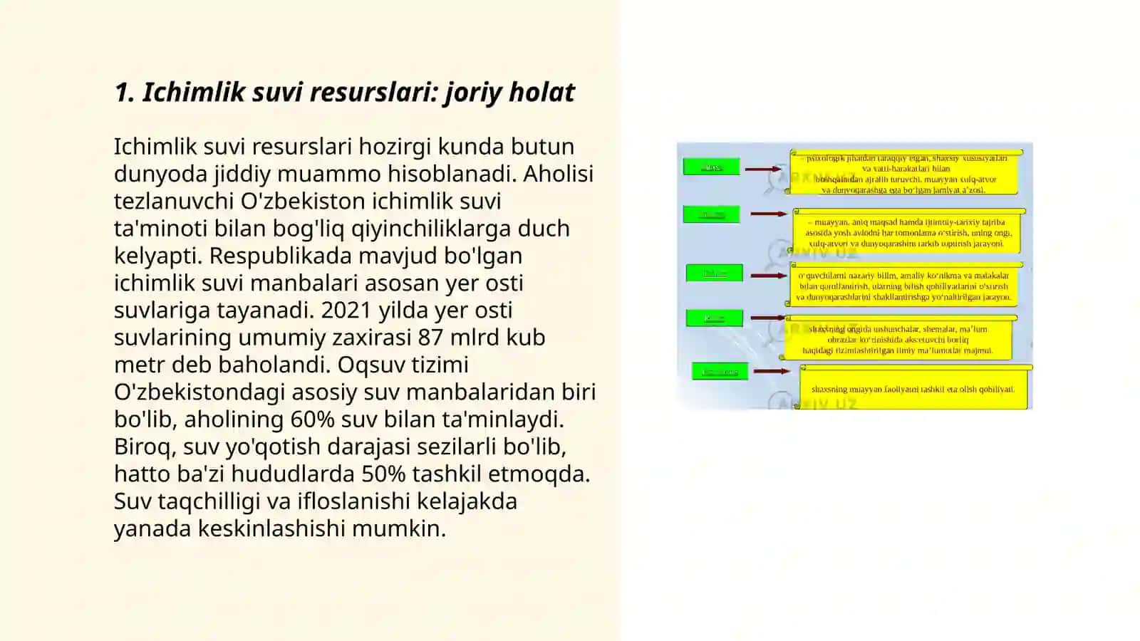 Ichimlik suvi yetishmovchiligi muammosi va yechimi 3